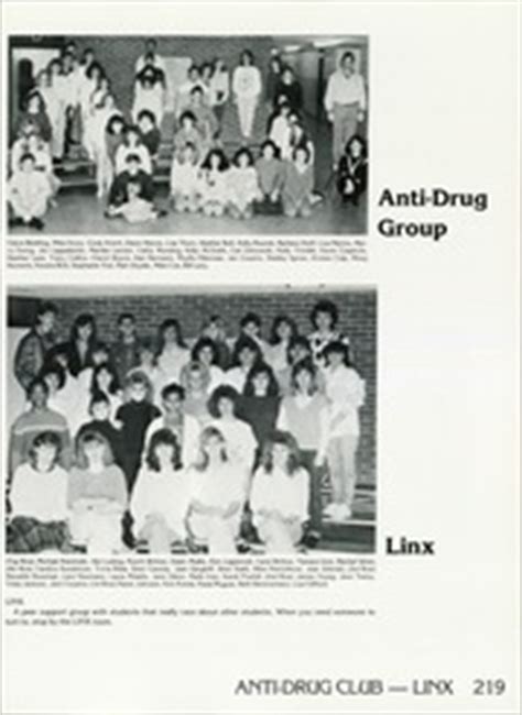 Lenape High School - Legend Yearbook (Medford, NJ), Class of 1987, Page ...