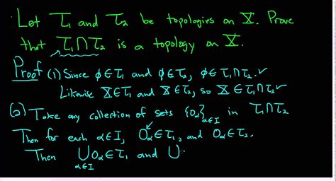 The subspace topology is a topology proof – Artofit