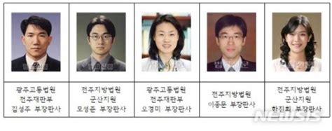 전북변호사회 올해의 우수 법관 김성주 부장판사 등 5명 선정 파이낸셜뉴스