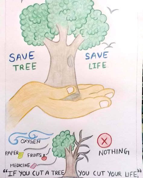 Save Tree Poster Environment 67 Ideas Save Environment Posters