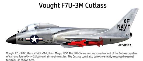 Vought F7U-3M Cutlass | Aircraft, Fighter jets, Carry on