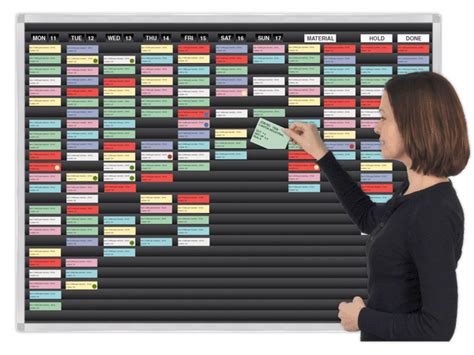 Kanban Lean Manufacturing Card And Whiteboard Systems