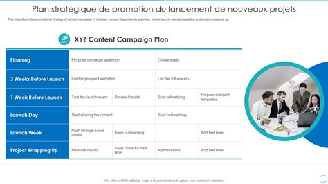 Top Des Mod Les De Plan De Lancement De Projet Avec Exemples Et