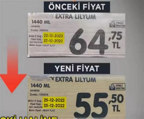 Zincir marketler durmak bilmiyor Asgari ücret sonrası 2 zam TRHaber