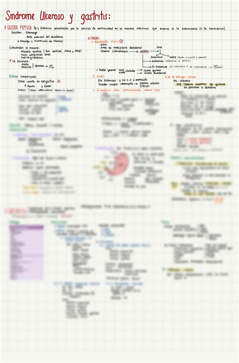 Solution Sindrome Ulceroso Y Gastritis Semiolog A De Argente Studypool