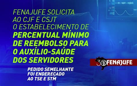 Fenajufe solicita ao CJF e CSJT o estabelecimento de percentual mínimo