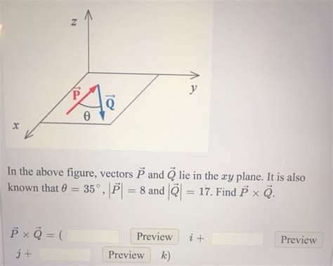 Solved In The Above Figure Vectors P And Q Lie In The Ay Chegg