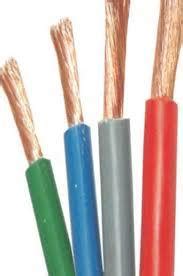 Single Core Copper PVC House Wiring Building Wire Electrical Cable And