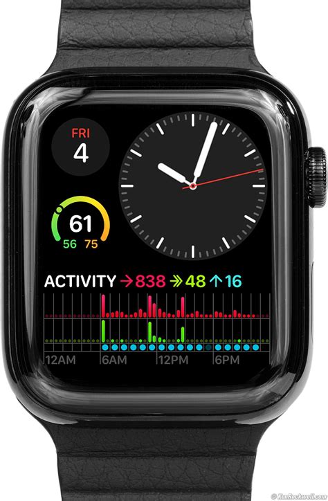 Apple Watch Series 5 Review