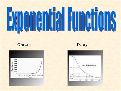 Exponential Functions Ppt Download