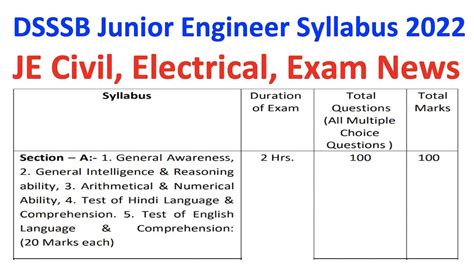 DSSSB Junior Engineer Syllabus 2022 Tier 1 2 JE Civil Electrical