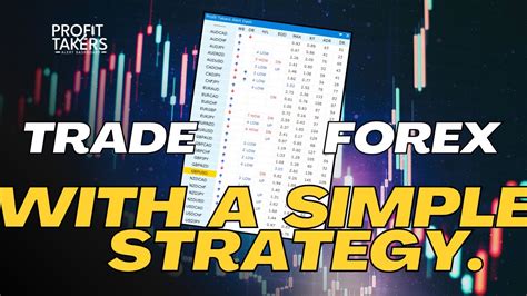 Master Forex Trading With A Simple Strategy Youtube