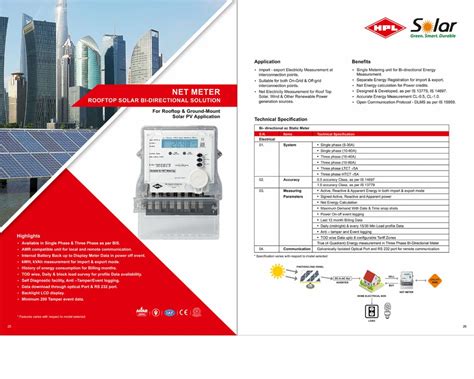 Digital Single Phase Solar Net Meter Hpl At Rs Set In Jaipur Id