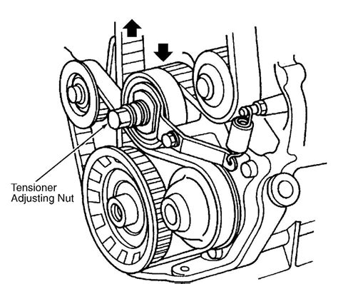 Honda Odyssey Timing Belt Diagram Timing Belt Change Ma