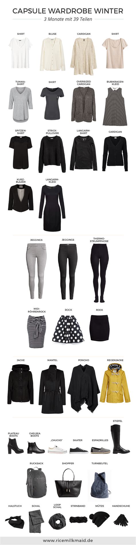 Capsule Wardrobe F R Den Winter Gr N Ricemilkmaid Kapsel