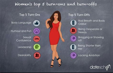 Our Top 5 Turn Ons And Turn Offs When Meeting And Dating Women That May