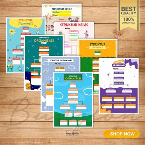 Poster Struktur Kelas Struktur Organisasi Poster Edukasi Sekolah Lazada Indonesia