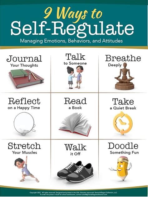 Amazon Gerard Aflague Collection 9 Ways For Students To Self