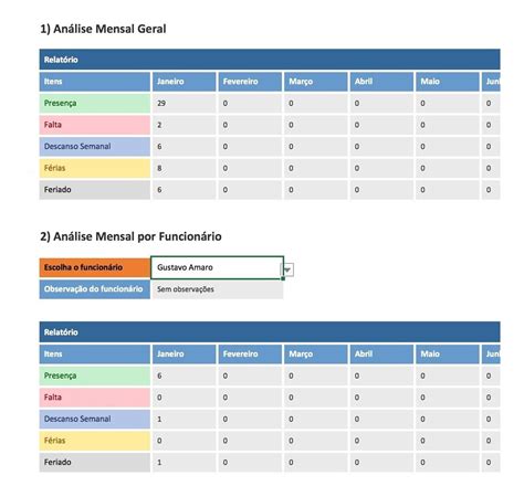 Planilha De Escala De Trabalho X Luz Oficial R Em Mercado