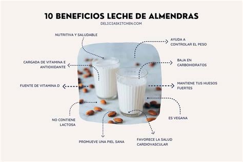 La Gu A Definitiva Para Descubrir Cu L Es La Leche M S Sana Y C Mo