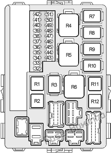 Diagrama De Fusibles Nissan Altima Nissan Altima