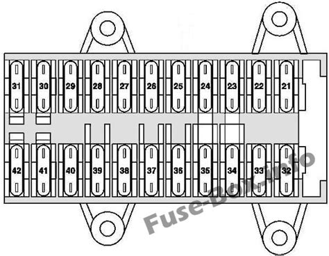 Fuse Box Diagram Mercedes Benz C Class W203 2000 2007