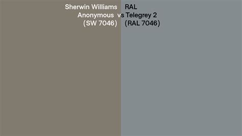 Sherwin Williams Anonymous Sw 7046 Vs Ral Telegrey 2 Ral 7046 Side