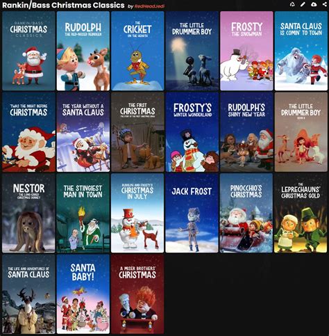 Rankinbass Christmas Classics Plexposters