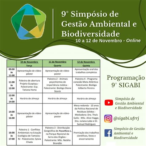 Simp Sio De Gest O Ambiental E Biodiversidade