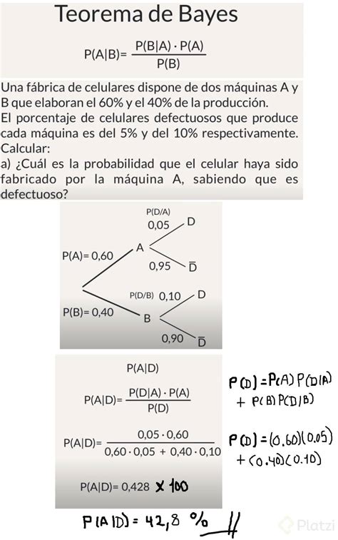 Sesin Probabilidad Total Y Teorema De Bayes 59340 Hot Sex Picture