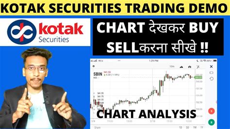 Kotak Securities Trading Demo Kotak Securities Kotak Trading App