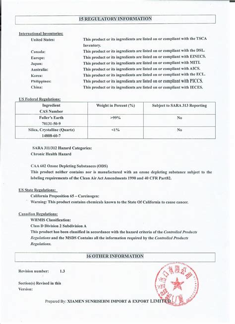 China Activated Bleaching Earth Msds Manufacturers And Suppliers Buy Factory Price Fuller S