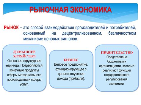 Рыночная экономическая система - online presentation