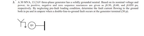 Solved A 30 MVA, 13.2kV three-phase generator has a solidly | Chegg.com