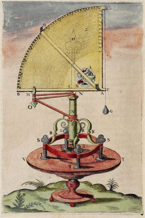 Tycho Brahe Astronomical Instruments 1598 BILDGEIST Antique