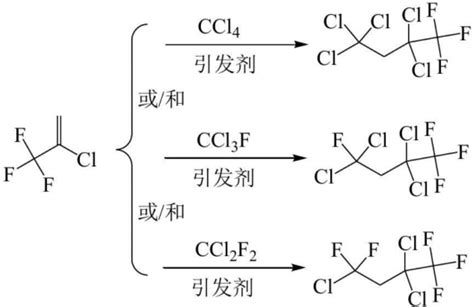 引发剂氟化催化剂以及E 1 1 1 4 4 4 六氟 2 丁烯的制备方法与流程