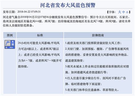 河北省发布大风蓝色预警 局地阵风可达9级