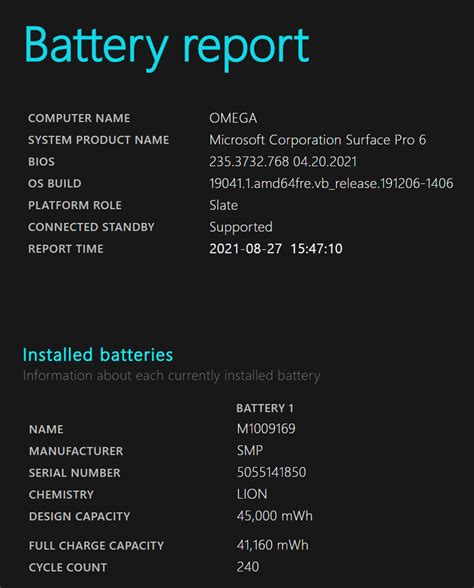 2.5 years later battery report for Surface Pro 6 : r/Surface