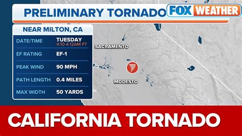 Nws Ef Tornado Touched Down Near Milton California Tuesday Youtube