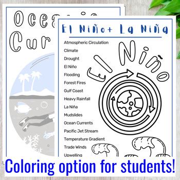 El Nino Analysis Coloring Activity