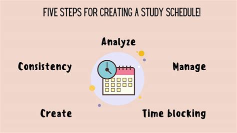 How To Create A Study Schedule Every Student Should Know This