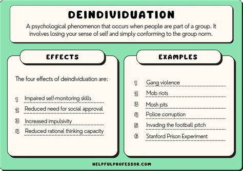 12 Deindividuation Examples 2025