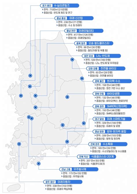 용인 반도체·충청 모빌리티·대구 로봇 등 전국 15개 첨단산업벨트 조성 머니투데이