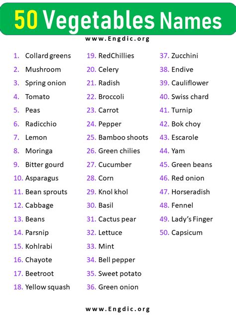 Vegetables Names A Z