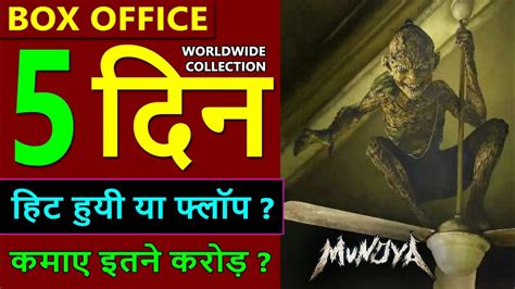 Munjya Box Office Collection Day 5 Munjya Total Worldwide Collection