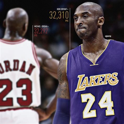 Kobe Bryant Supera Jordan No Lugar Da Lista De Maiores Cestinhas Da