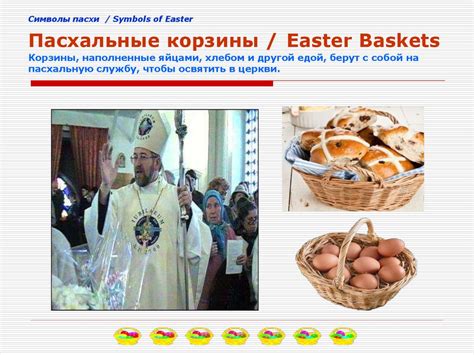 Символы Пасхи и особенности празднования этого праздника в ...