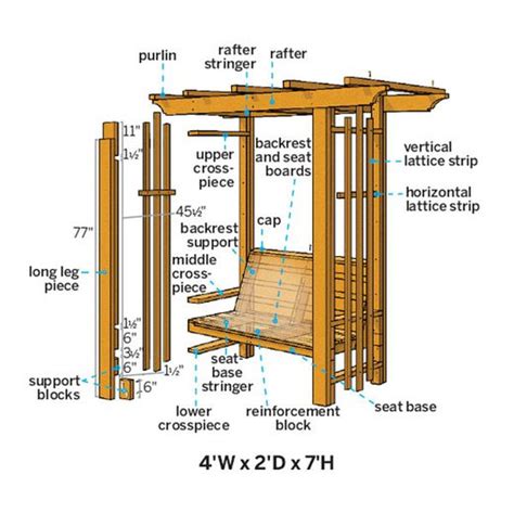 How To Build A Garden Arbor Bench This Old House