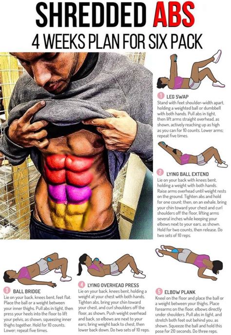 How To Shredded ABS Routine Tips