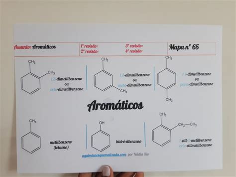 Compostos Arom Ticos Qu Mica Org Nica Teorema De Pit Goras Mapas